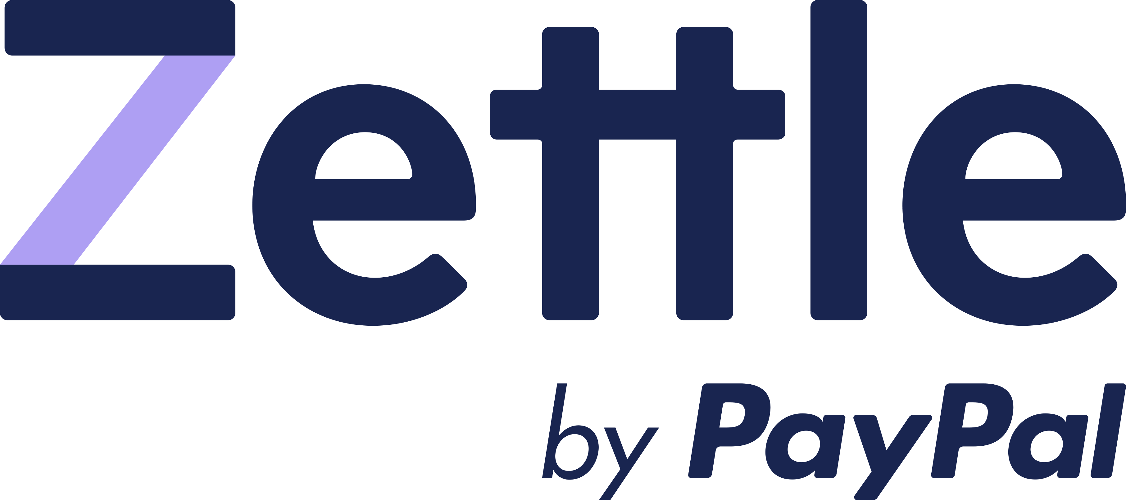 One of our partners, Zettle