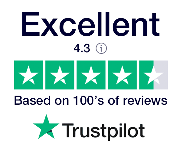 trustpilot customer reviews